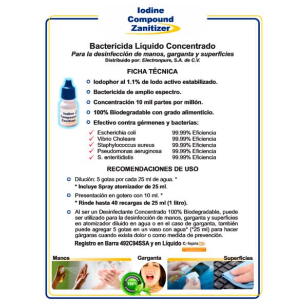 Iodine Compound Zanitizer - Image 2